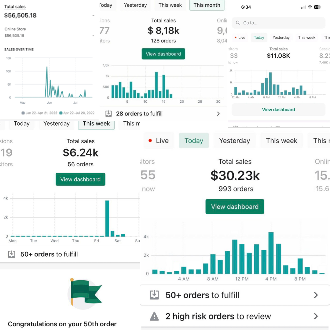 Prebuilt Shopify Store®