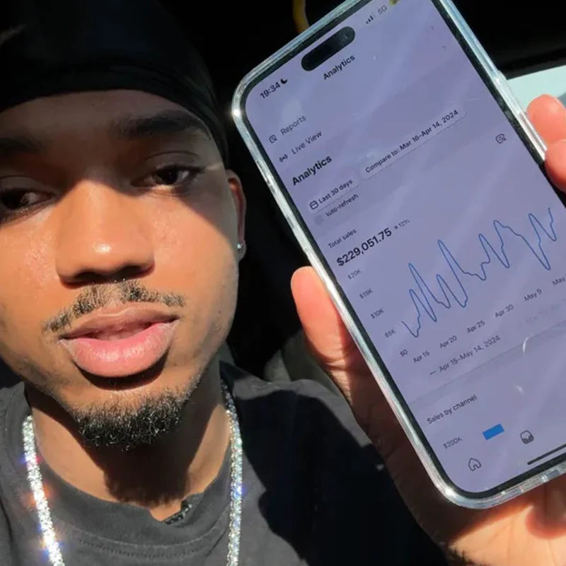 Prebuilt Shopify Store®