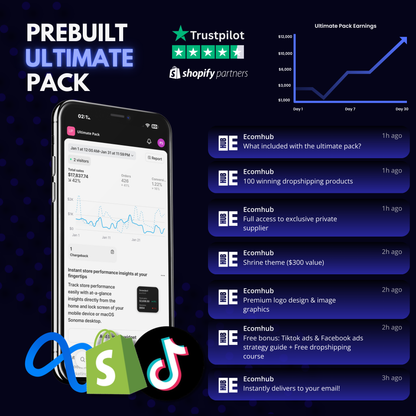 Prebuilt Shopify Store®